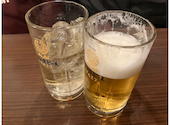 餃子とどて煮うさぎ屋: ゆゆさんの2026年01月25日の1枚目の投稿写真