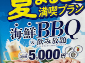 ジャンオクBBQ 木屋町店: ゆゆさんの2026年07月15日の1枚目の投稿写真