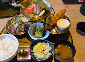 楽食家ほろほろ 蒲郡店: ８時３分のビジネスマンさんの2026年05月06日の1枚目の投稿写真