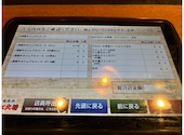 カルビ大将 瑞浪店: サンサンさんの2026年07月01日の2枚目の投稿写真
