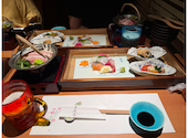 松山麻布: クッキーさんの2026年08月22日の1枚目の投稿写真