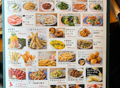 大衆食堂 てんぐ大ホール 平和台店: みみちゃんさんの2026年08月29日の3枚目の投稿写真