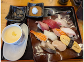 喜楽 高槻富田店: なよまいさんの2026年09月06日の1枚目の投稿写真