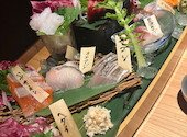 初代魚匠横衛門白石店: あかねさんの2026年05月08日の2枚目の投稿写真