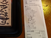 居酒屋いくなら俺んち来る? 宴会部 池袋店: オーさんの2026年02月08日の1枚目の投稿写真