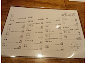 Mr. Happy 神保町店: 前さんさんの2026年08月23日の1枚目の投稿写真