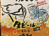 博多もつ鍋 やまや シンフォニー豊田ビル店: ナンナンさんの2026年06月01日の1枚目の投稿写真
