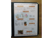 野菜とつぶつぶ アプサラカフェ 伊丹店: みっちゃんさんの2026年05月31日の3枚目の投稿写真