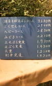 天麩羅専門 大番: めぬさんの2008年06月08日の2枚目の投稿写真
