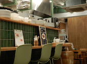 肉とイタリアンの店 porta verde ポルタ ヴェルデ : アイサさんの2025年11月27日の2枚目の投稿写真