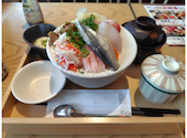寿司と肴 ぴん酒場 横浜西口店: ケムさんの2026年06月27日の1枚目の投稿写真