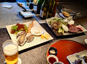 北風 函館: そーまさんの2026年05月17日の3枚目の投稿写真