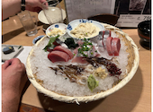 ふく亭: ニャンタさんの2024年07月06日の2枚目の投稿写真
