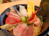 マルサ水産　多治見店: シロハリさんの2026年05月の1枚目の投稿写真
