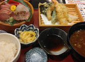 マルサ水産 名古屋呼続店: さっちんさんの2022年03月29日の1枚目の投稿写真