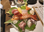 ネオ炉端 道南農林水産部 新栄店: ゼロさんの2026年09月25日の2枚目の投稿写真