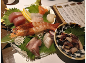 ネオ炉端 道南農林水産部 新栄店: ゼロさんの2026年09月25日の3枚目の投稿写真