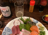 名古屋元気研究所酒場 栄錦店: だいちゃんさんの2026年05月14日の1枚目の投稿写真
