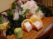 居酒屋 てまり: ゆっきぃさんの2020年03月30日の2枚目の投稿写真