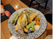 たてがみ 今池駅前店: パパパンサーさんの2026年08月23日の1枚目の投稿写真