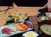 見附今町酒場 魚屋鳥助: すーさんの2026年09月01日の1枚目の投稿写真