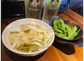 炭火焼鳥 とりだん 南巽店: まーりんさんの2026年06月08日の2枚目の投稿写真