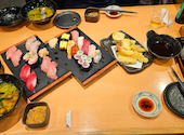 すし魚銀 JR千葉駅前店: ちゃんさんの2026年08月05日の1枚目の投稿写真