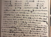 串焼き きしょう kishou: マルルさんの2026年05月31日の1枚目の投稿写真