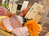 北海道 増毛町魚鮮水産 すすきの駅第3グリーンビル店: ダイスケさんの2026年08月09日の1枚目の投稿写真