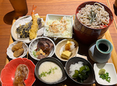 黒ぶたや ルミネ横浜店: Yunaさんの2026年08月29日の1枚目の投稿写真
