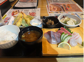 京町茶屋 大ちゃん 伏水酒蔵小路内: Iloveeatingさんの2026年07月27日の1枚目の投稿写真