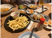 餃子酒場 肉汁とっつぁん 上野御徒町店: じゅんちゃんさんの2026年08月18日の1枚目の投稿写真
