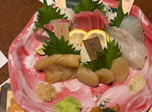 熟成肉と熟成魚 こなれ 天王寺店: ゆうゆさんの2026年08月22日の2枚目の投稿写真