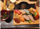 寿司と天ぷら鶴松新 ARATAグラングリーン大阪店: けんぼーさんの2026年10月10日の1枚目の投稿写真