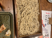 焼鳥と蕎麦富治: つっつさんの2026年04月17日の2枚目の投稿写真