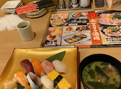 魚民のすし 聖蹟桜ヶ丘駅前店: ちゃりらりらんさんの2026年09月13日の1枚目の投稿写真
