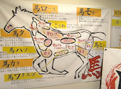 にく源 宇都宮駅東口店: fu-chanさんの2026年08月18日の1枚目の投稿写真