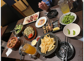焼き鳥ギャング 立川本店: ゆいさんの2026年08月27日の3枚目の投稿写真