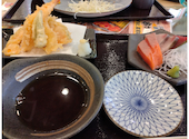 恵美須商店infinity 澄川: YTさんの2026年04月の1枚目の投稿写真