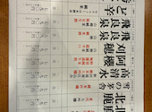 海鮮番屋 魚彦 大館店: ばすさんの2026年05月19日の2枚目の投稿写真