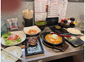 餃子酒場 けっきょくなんなん 小松駅前店: ちいちゃんさんの2026年08月29日の1枚目の投稿写真