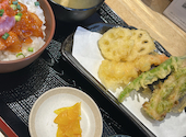 天ぷらとワイン小島 京都店: りりりさんの2026年08月08日の1枚目の投稿写真