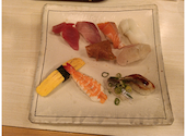 元祖ぶっち切り寿司 魚心 本店: 頑張ろうトーさんの2026年10月15日の1枚目の投稿写真