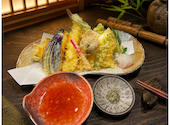 静屋通り酒場 い酒やてくてく: 魔女姫睦さんの2026年07月06日の1枚目の投稿写真