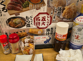 屋台屋 博多劇場 北千住店: トオルさんの2026年04月03日の1枚目の投稿写真