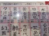 まぼ屋 仙台駅前店: りゅうさんの2024年07月27日の1枚目の投稿写真