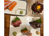 稲荷商店 上野店: 山田さんの2026年08月01日の1枚目の投稿写真