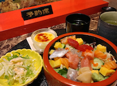 入船鮨 両替町店: fukoさんの2026年05月06日の1枚目の投稿写真