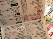 大衆ホルモン 肉力屋 大井町 東口店: うえぽんさんの2026年08月16日の1枚目の投稿写真