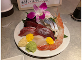 豊島屋: たばたんさんの2025年01月17日の2枚目の投稿写真